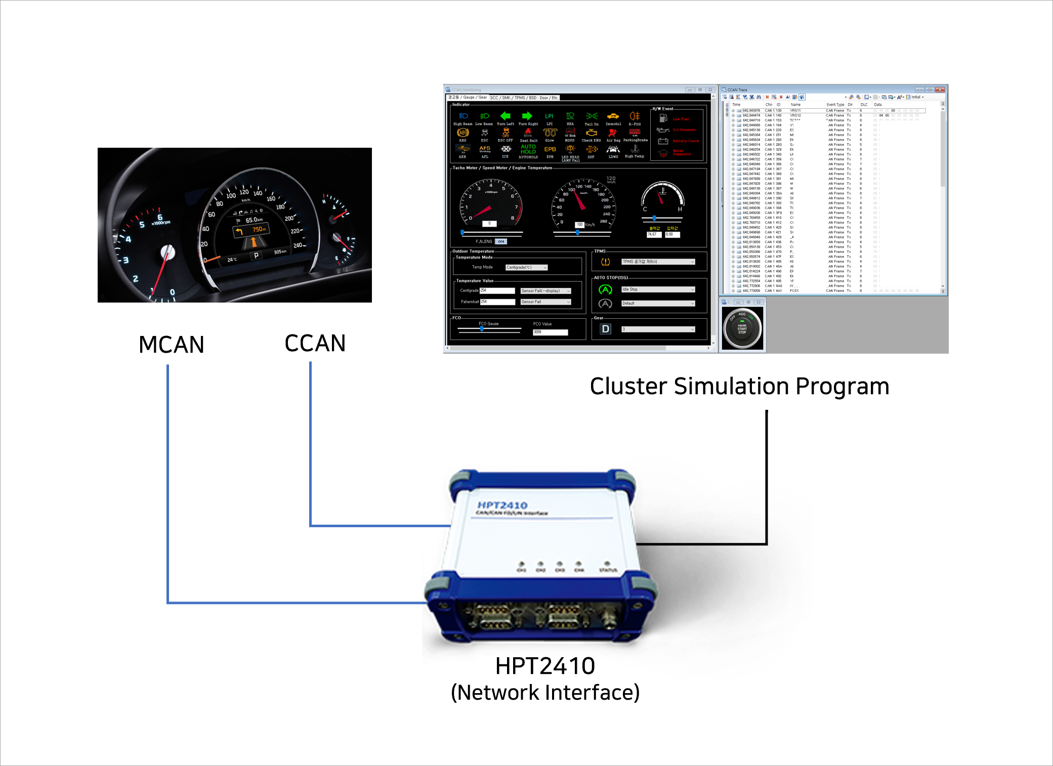 통합형 Cluster CAN Simulator